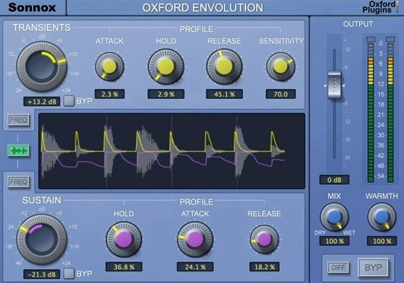 Oxford Envolution HD-HDX