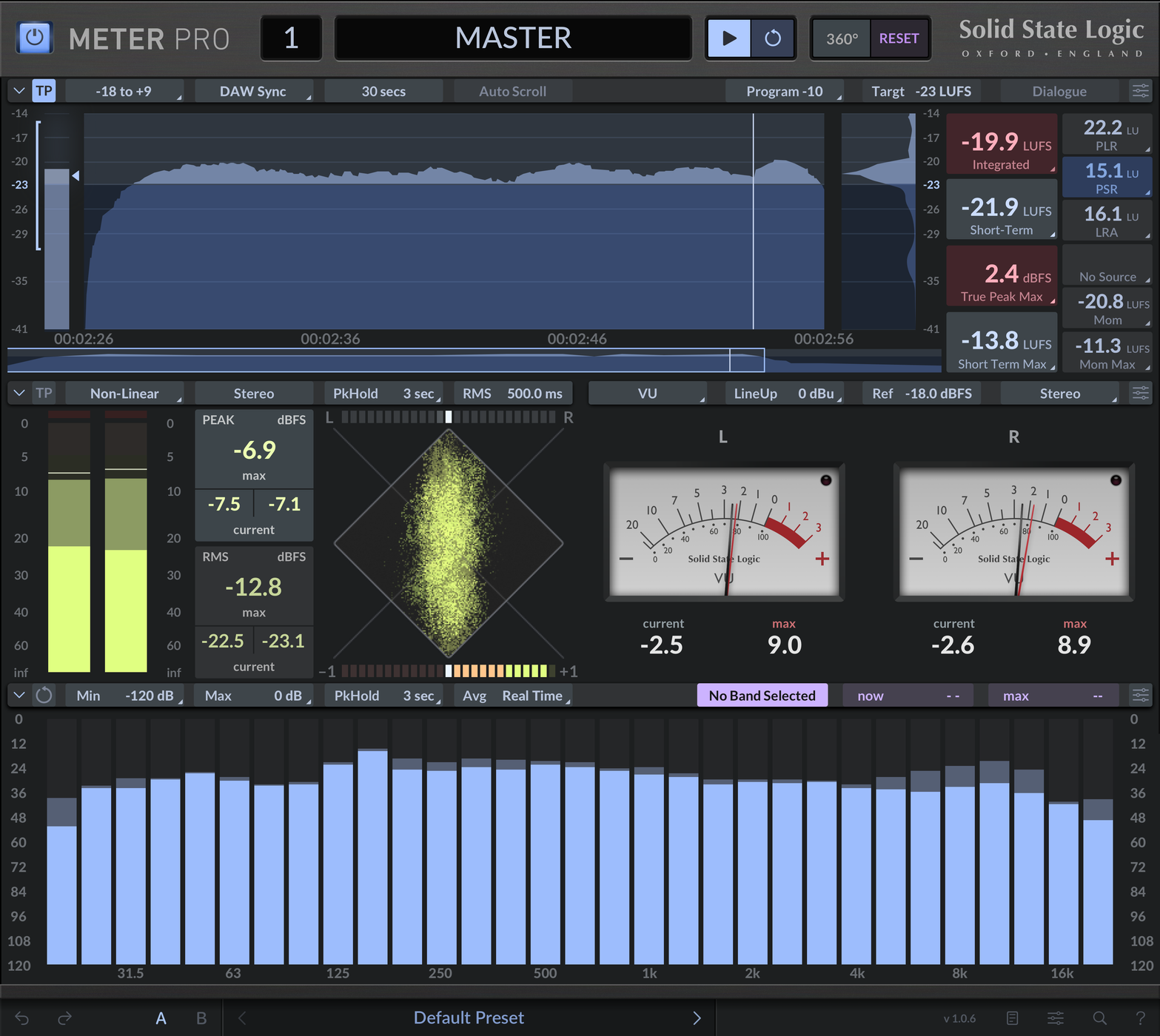 SSL Meter PRO Plug-in — Music SA - Plugins de Áudio e Equipamentos Musicais
