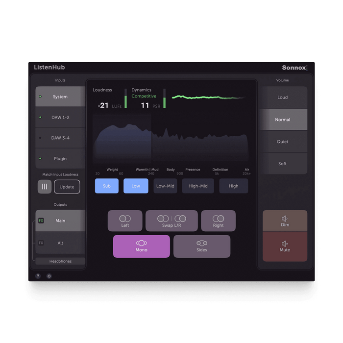 Sonnox Toolbox ListenHub